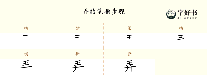 弄