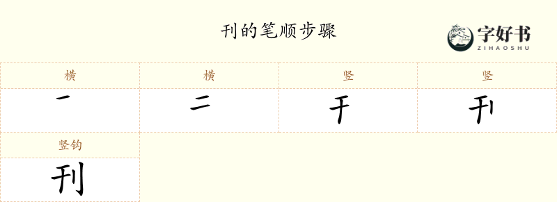 刊