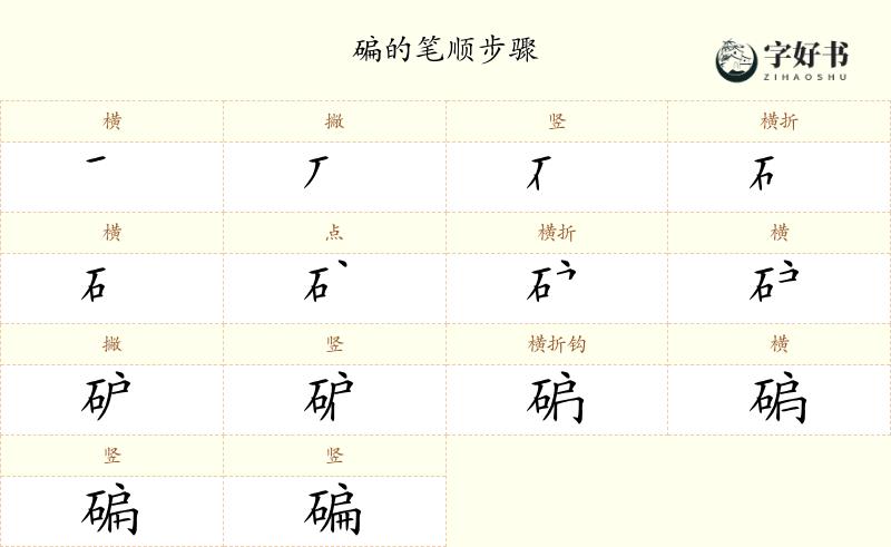 碥