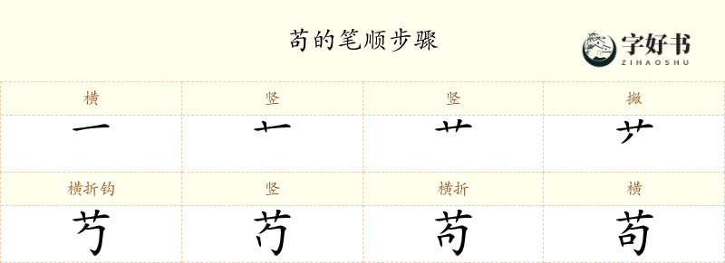 苟