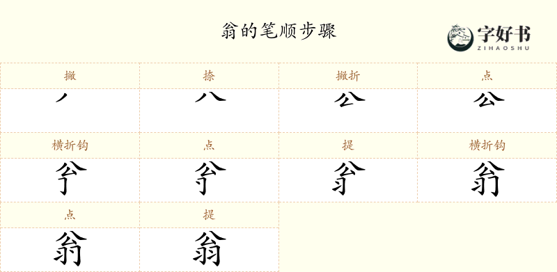 翁