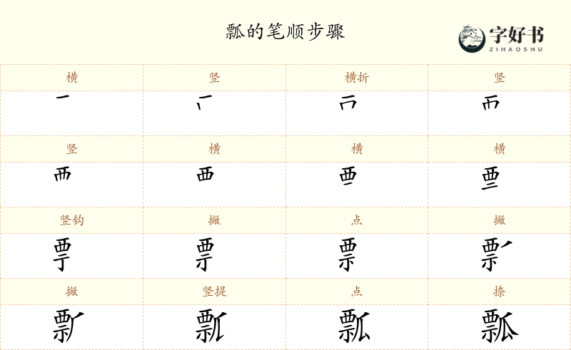 瓢