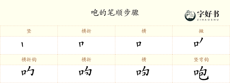 咆
