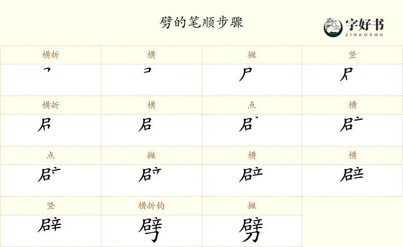 劈