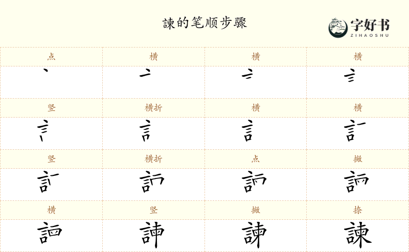 諫