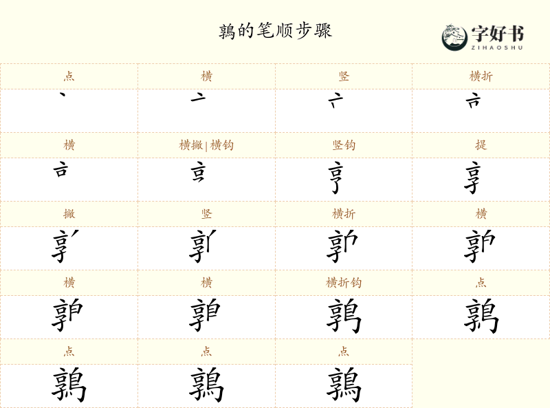 鶉