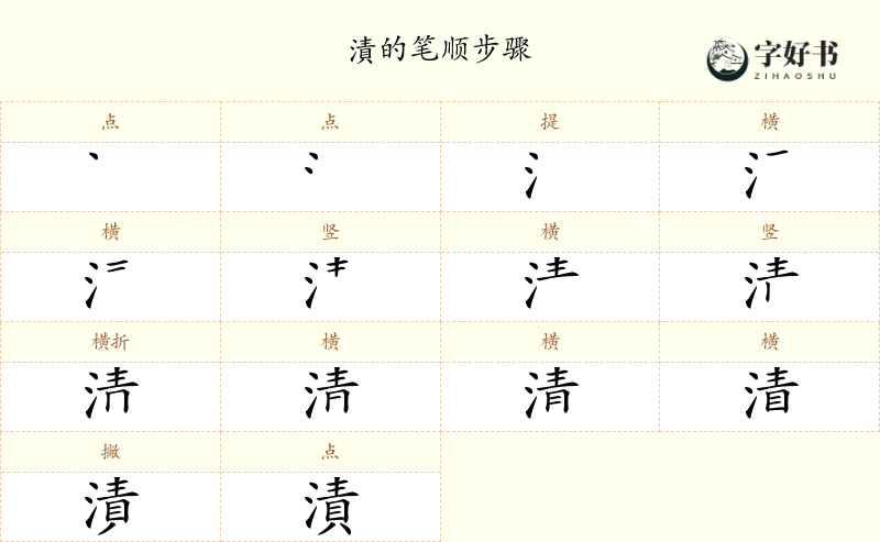 漬