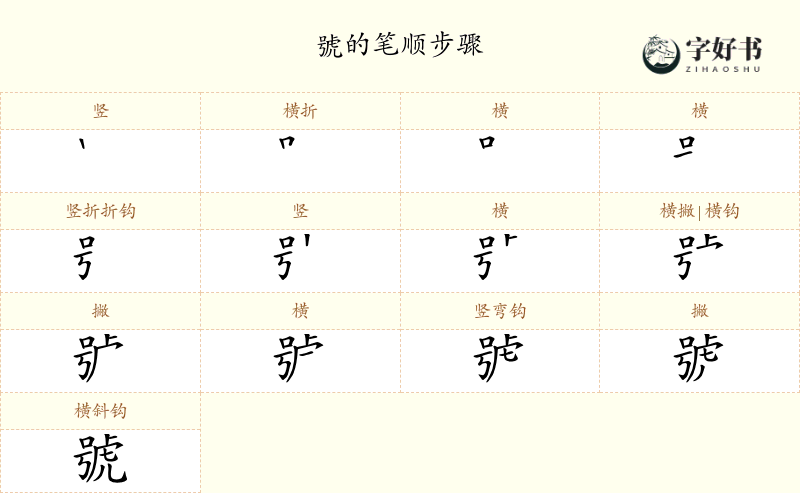 號