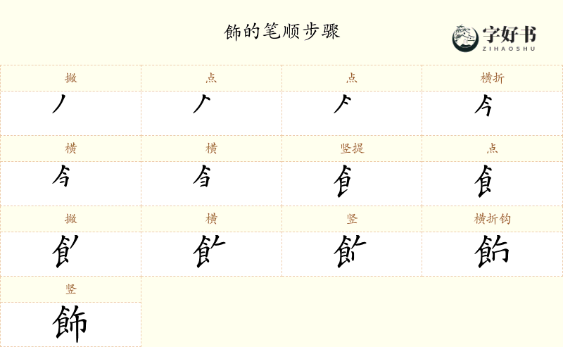 飾