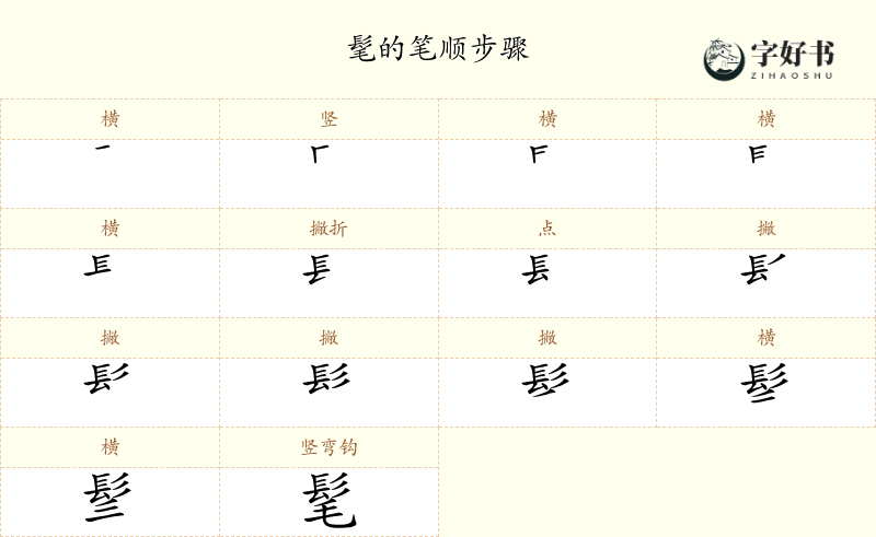髦