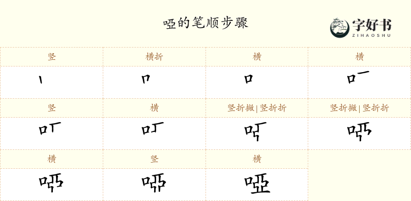 啞