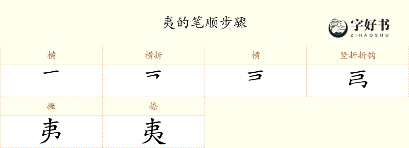 夷