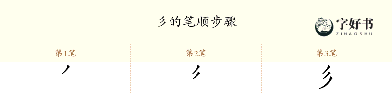 彡