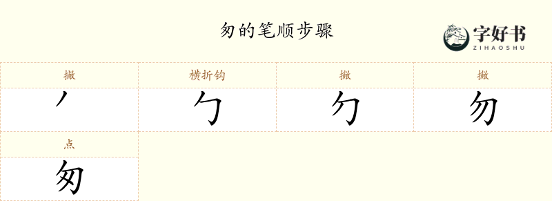 匆