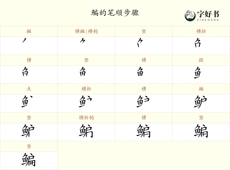 鳊