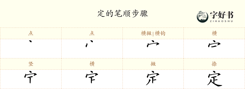 定