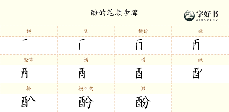 酚