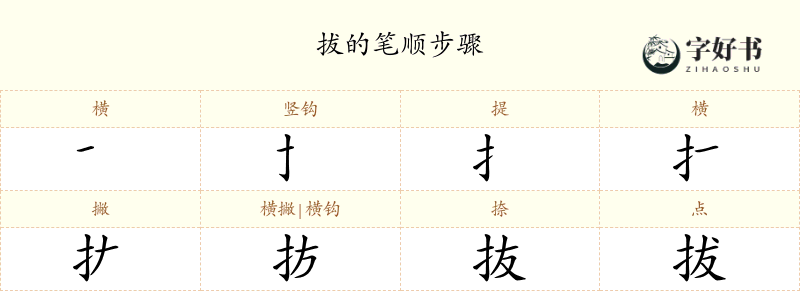 拔