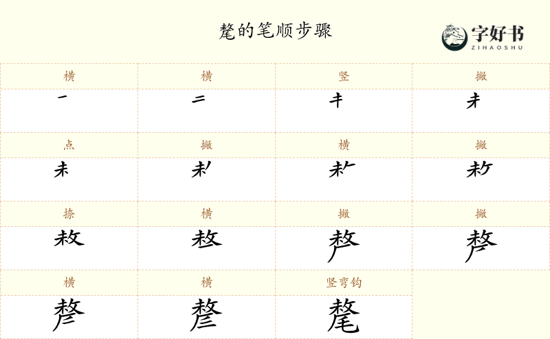 氂