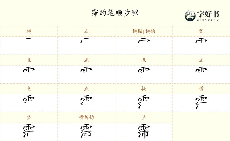 霈