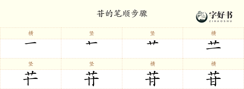 苷