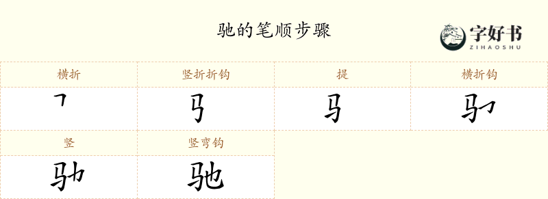 驰