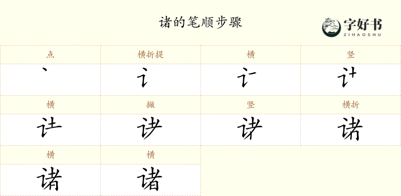 诸
