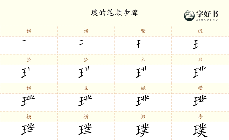 璞