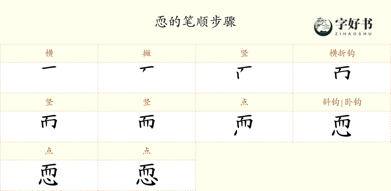 恧