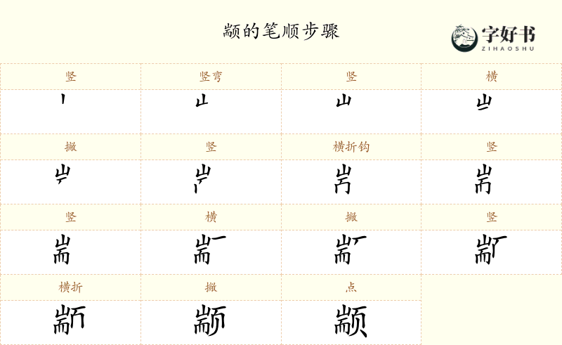 颛