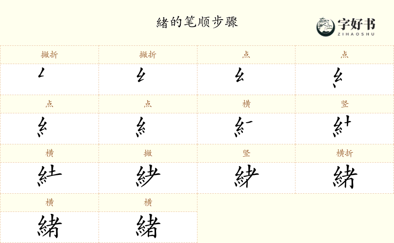 緒