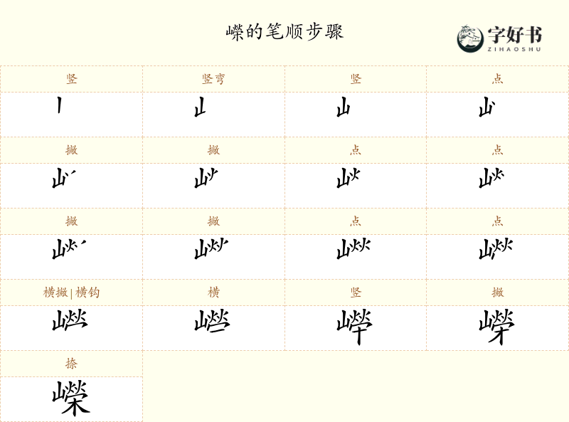 嶸