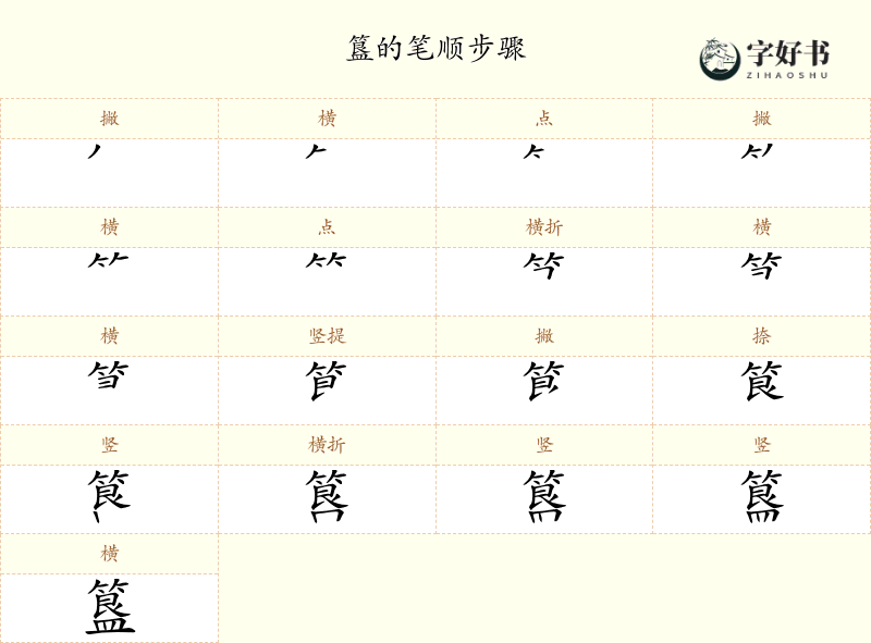 簋