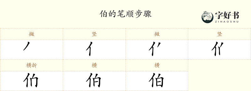 伯