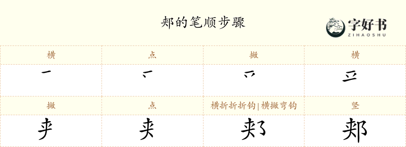 郏