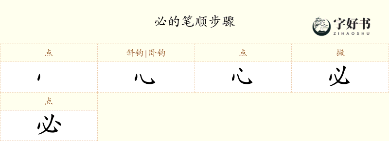 必