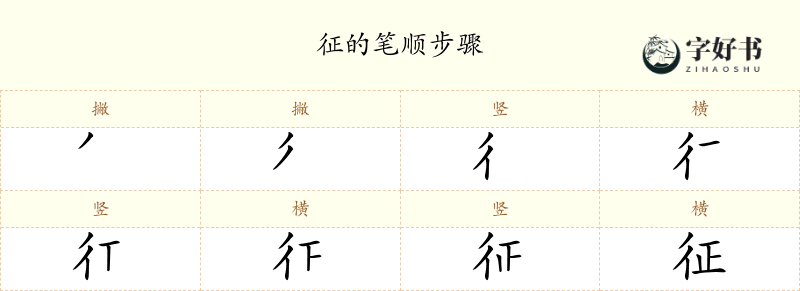 征