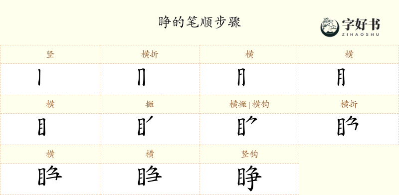睁