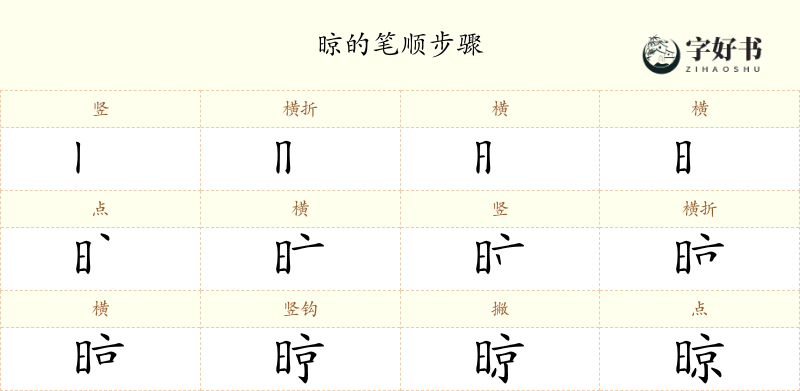 晾