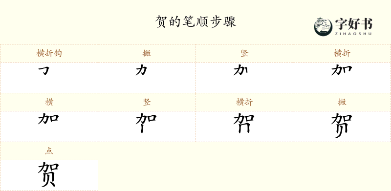 贺