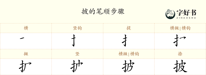 披