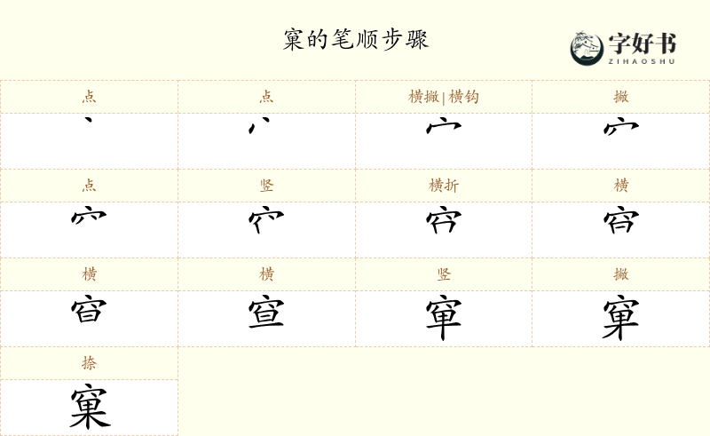 窠