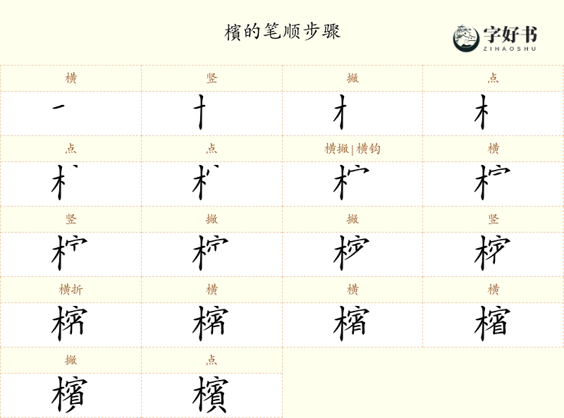 檳