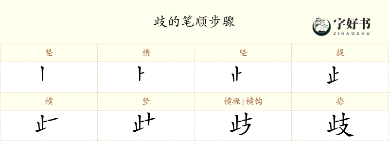 歧