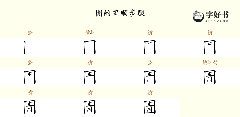圊