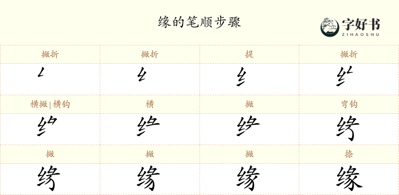 缘