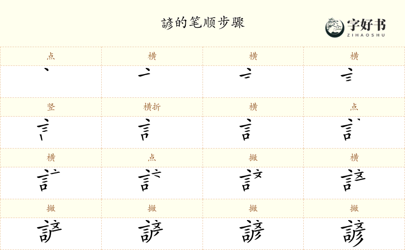 諺