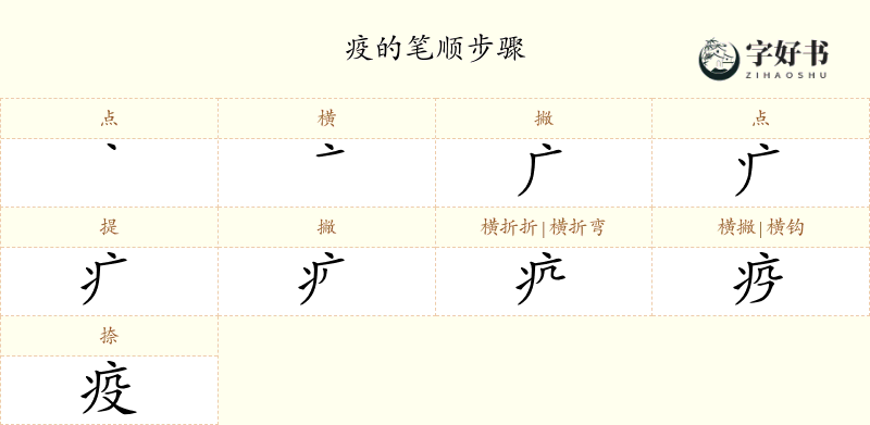 疫