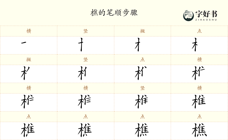 樵