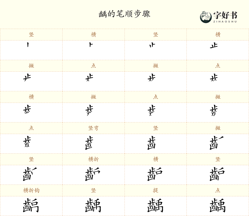 齲